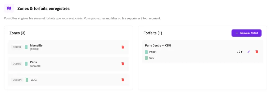 Liste des zones et forfaits enregistrés