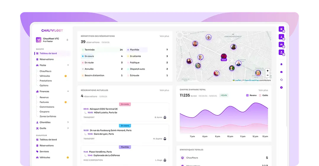 Illustration : Logiciel de gestion taxi et transport de personnes